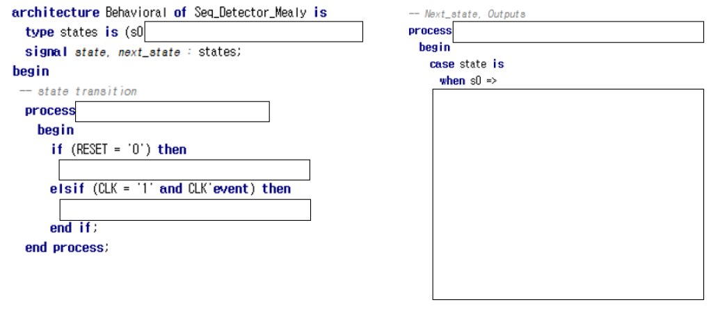 Solved VHDL code for 0101 sequence detector : Moor | Chegg.com