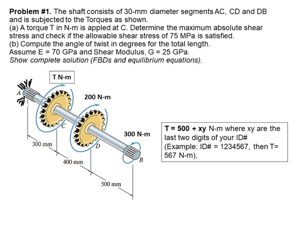 Solved Problem #1. The shaft consists of 30-mm diameter | Chegg.com