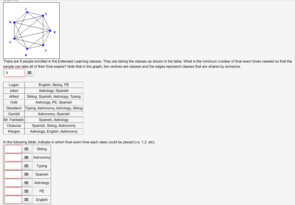 Solved S U V X H There are 9 people enrolled in the Extended