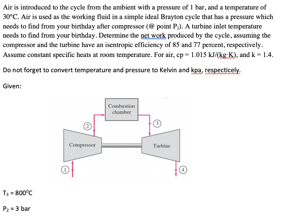 Solved Air is introduced to the cycle from the ambient with | Chegg.com