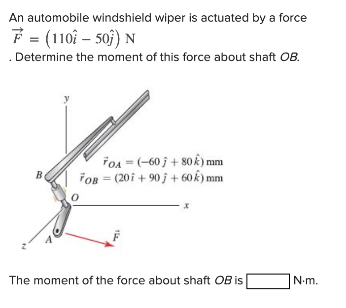 Solved An automobile windshield wiper is actuated by a force | Chegg.com