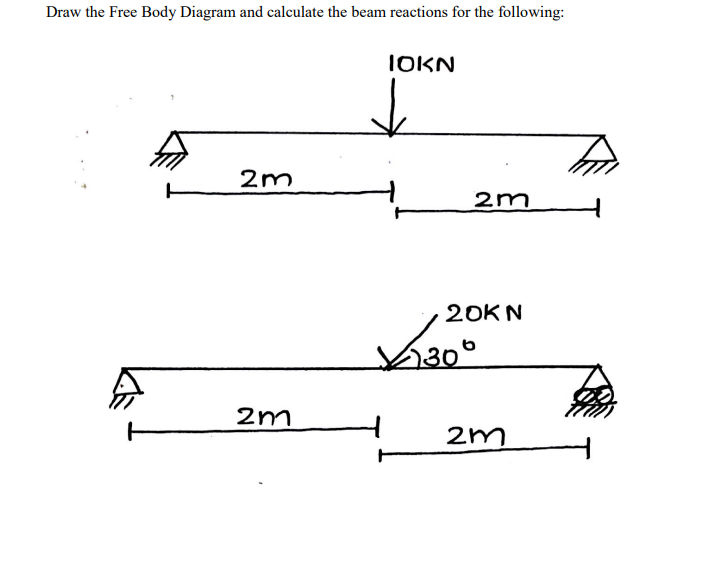 Solved Draw the Free Body Diagram and calculate the beam | Chegg.com