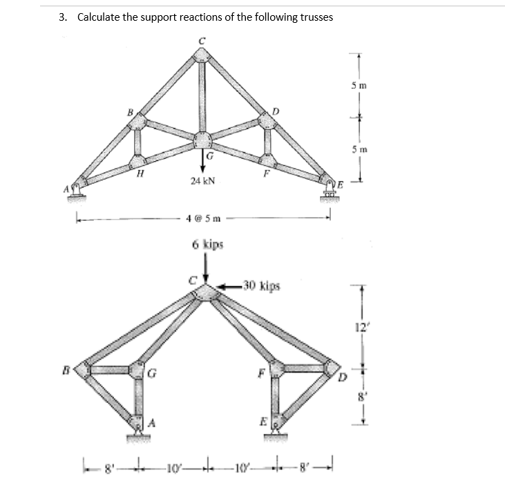 Solved 3. Calculate the support reactions of the following | Chegg.com