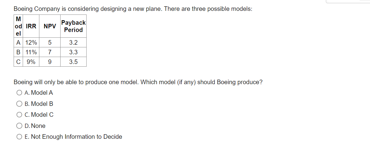 Solved A. Model A B. Model B C. Model C D. None E. Not | Chegg.com