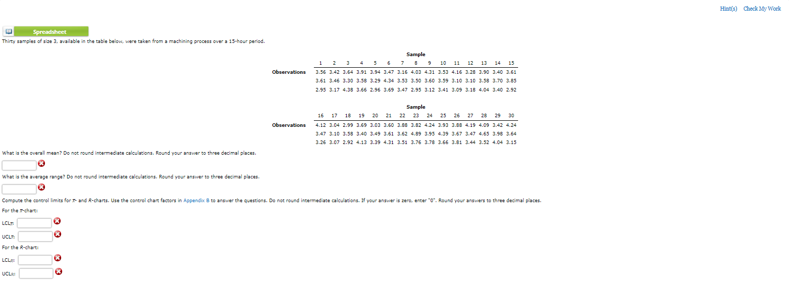 Solved Hint(3) Check My Work Spreadsheet Thirty samples of | Chegg.com