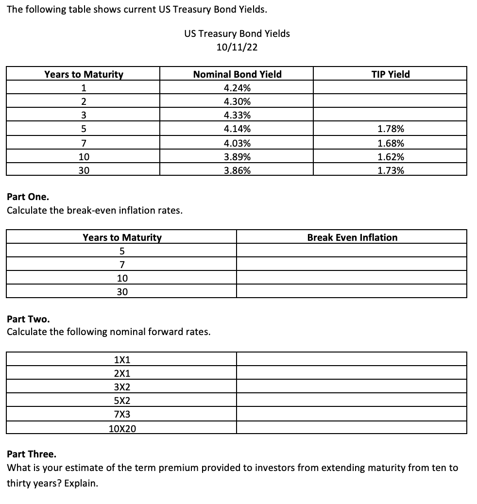 the-following-table-shows-current-us-treasury-bond-chegg
