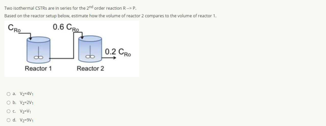 Solved Two isothermal CSTRs are in series for the 2nd order