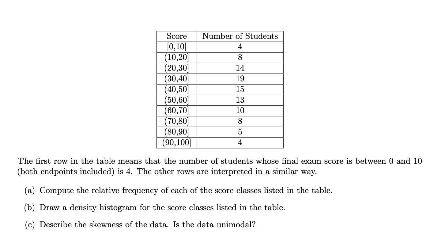 solved-the-first-row-in-the-table-means-that-the-number-of-chegg