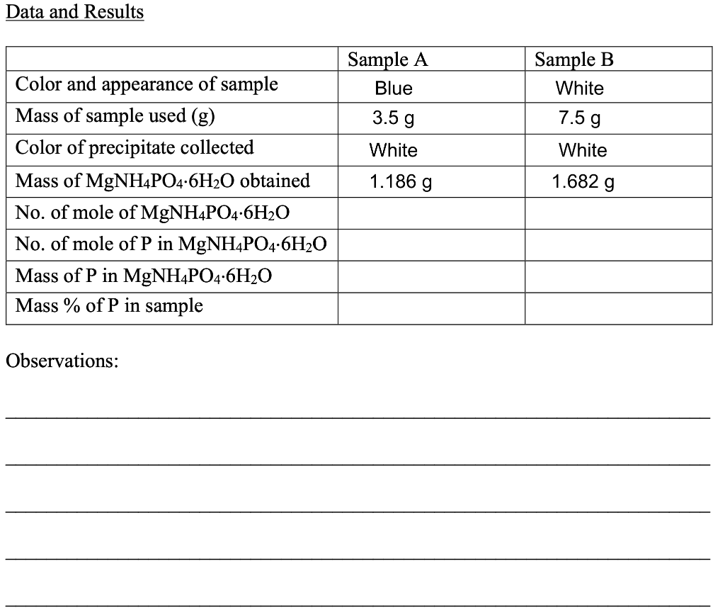 solved-1-write-down-a-balance-chemical-equation-for-the-chegg