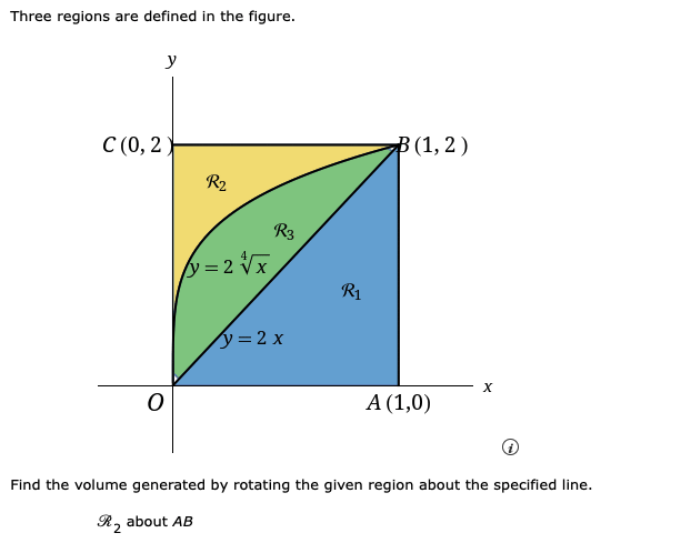 Solved Three Regions Are Defined In The Figure. у C(0,7 | Chegg.com