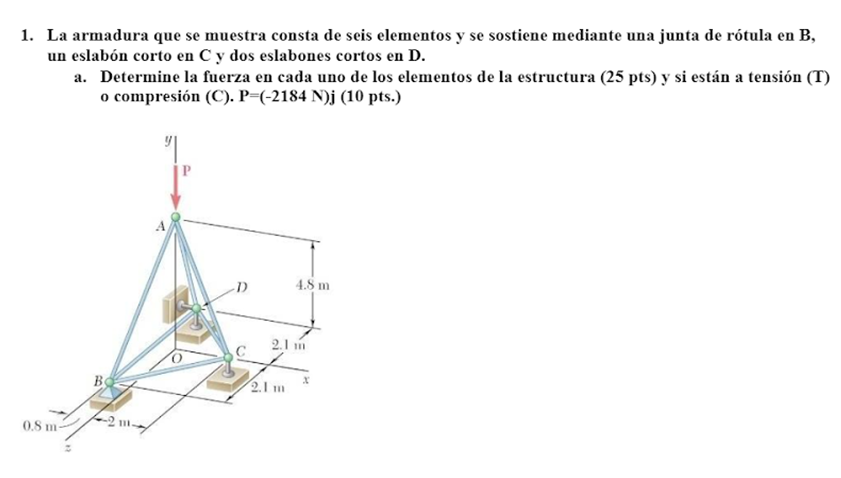 1. La armadura que se muestra consta de seis elementos y se sostiene mediante una junta de rótula en \( B \), un eslabón cort