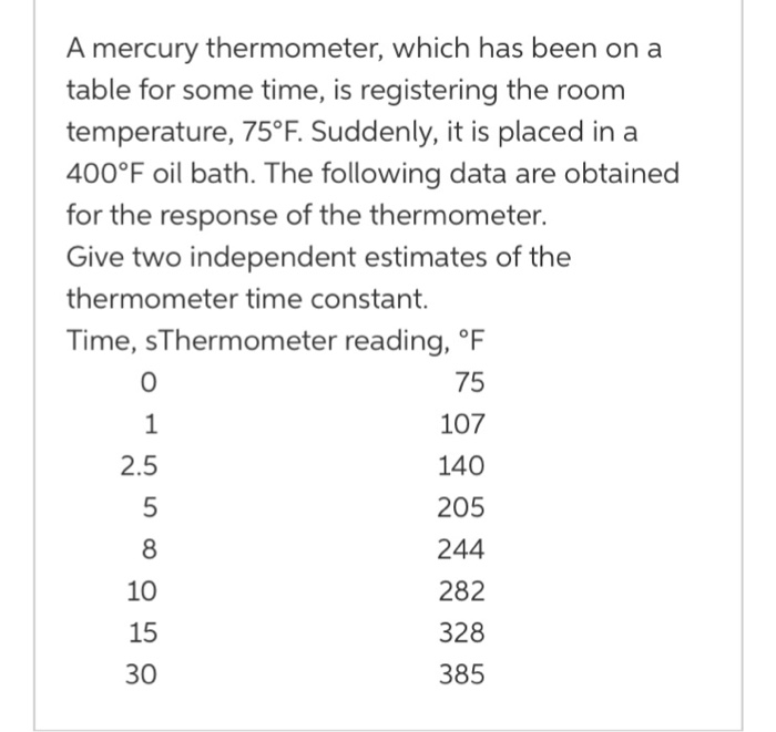 Solved A mercury thermometer, which has been on a table for