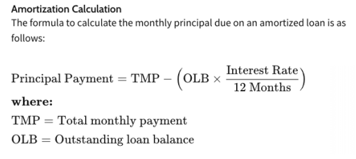 Solved Mortgage Calculator In Java: Create A Form That 