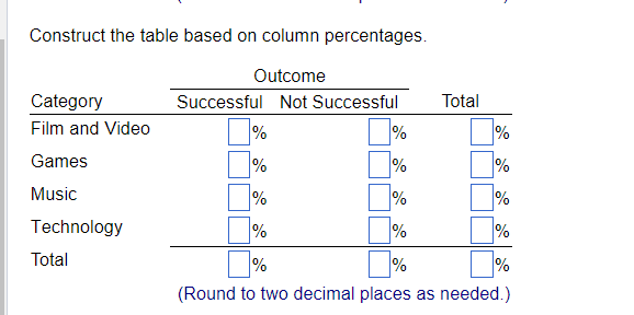 Solved Construct the table based on row percentages.b. What