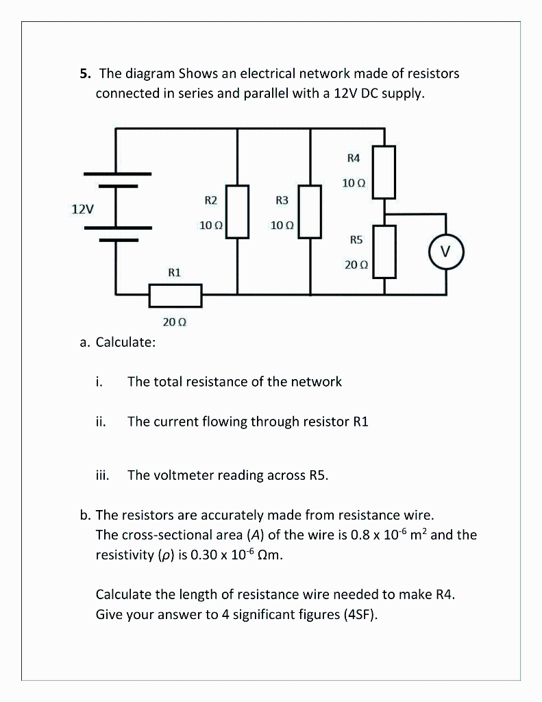 R5 discount 200 series