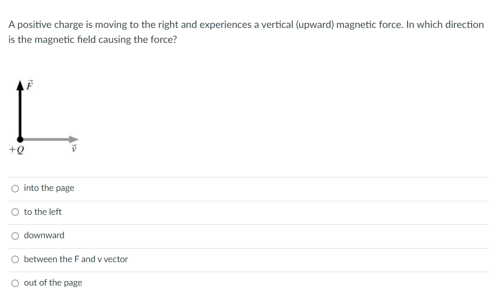 Solved Question 2 1 pts Consider a negative charge moving to | Chegg.com