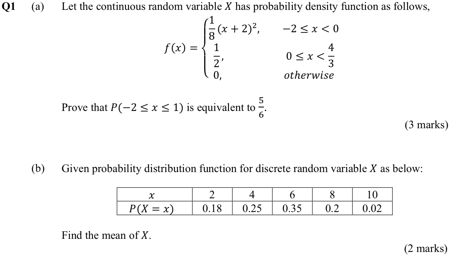 solved-f-x-81-x-2-2-21-0-2-x