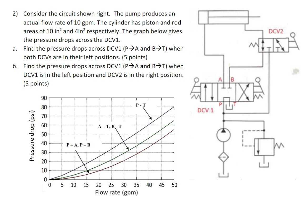 DCV2 2) Consider the circuit shown right. The pump | Chegg.com