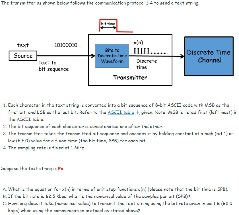 solved-the-transmitter-as-shown-below-follows-the-chegg