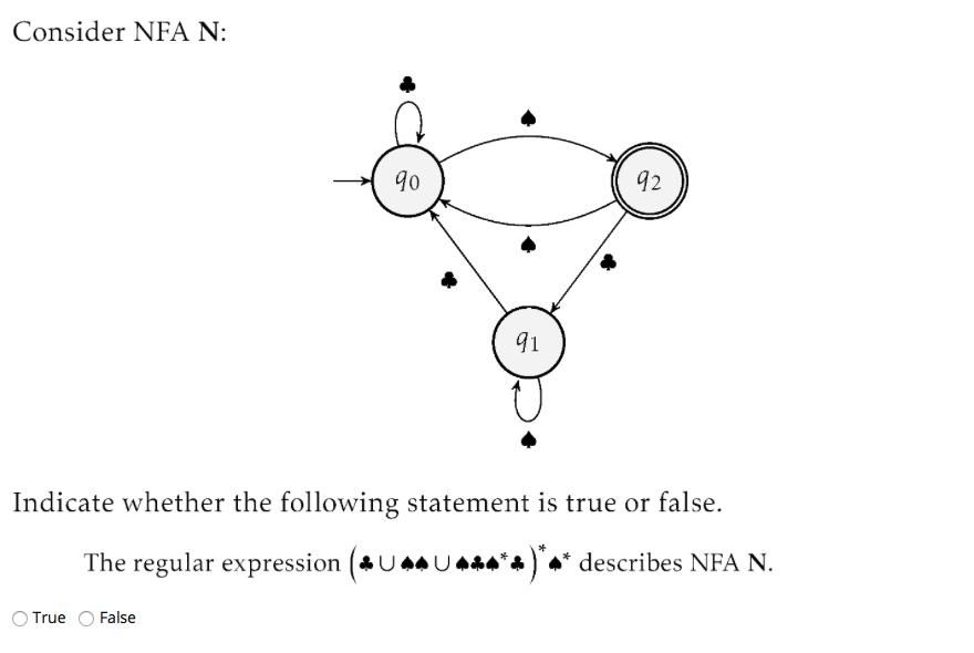 Solved Consider NFA N: 90 Indicate Whether The Following | Chegg.com