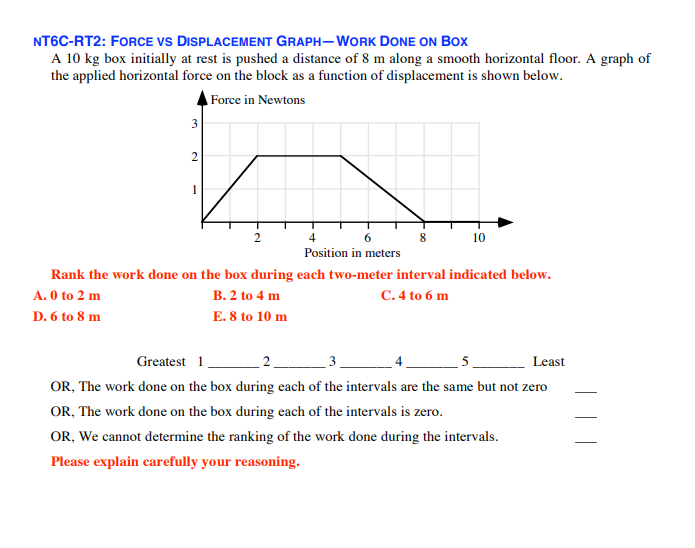 Solved NT6CRT2 FORCE VS DISPLACEMENT GRAPHWORK DONE ON