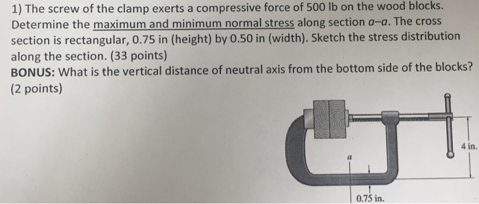Solved 1) The screw of the clamp exerts a compressive force | Chegg.com