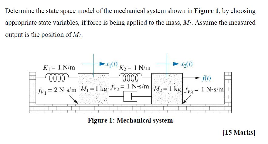 Solved QUESTION 2 Determine the state variable model of the