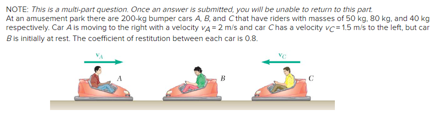 Solved Determine The Final Velocity Of Each Car, After All | Chegg.com