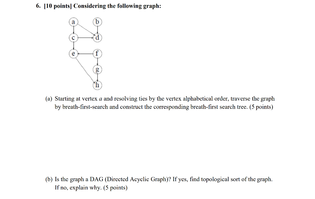 Solved 6. [10 points] Considering the following graph: a b | Chegg.com