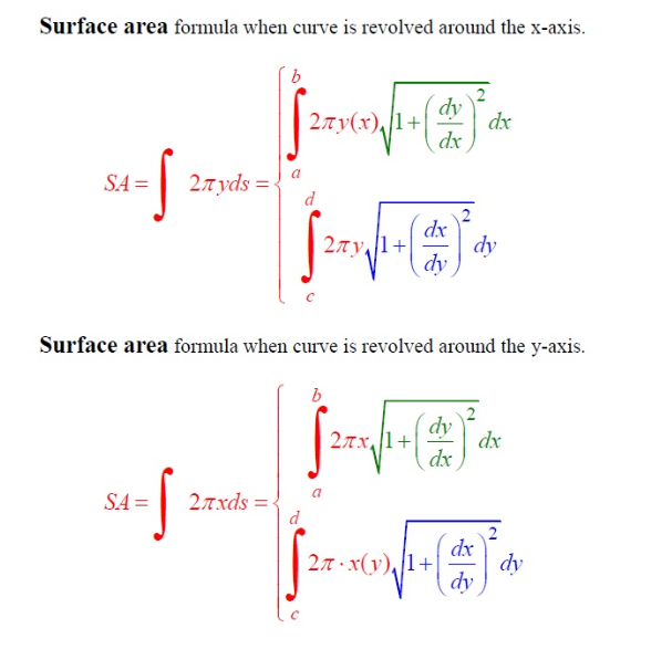 surface area of revolved curve formula