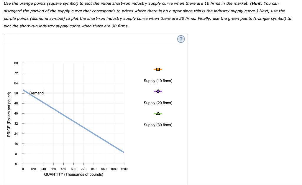 Solved PLEASE ANSWER EACH QUESTION!!! PLEASE GRAPH EACH | Chegg.com