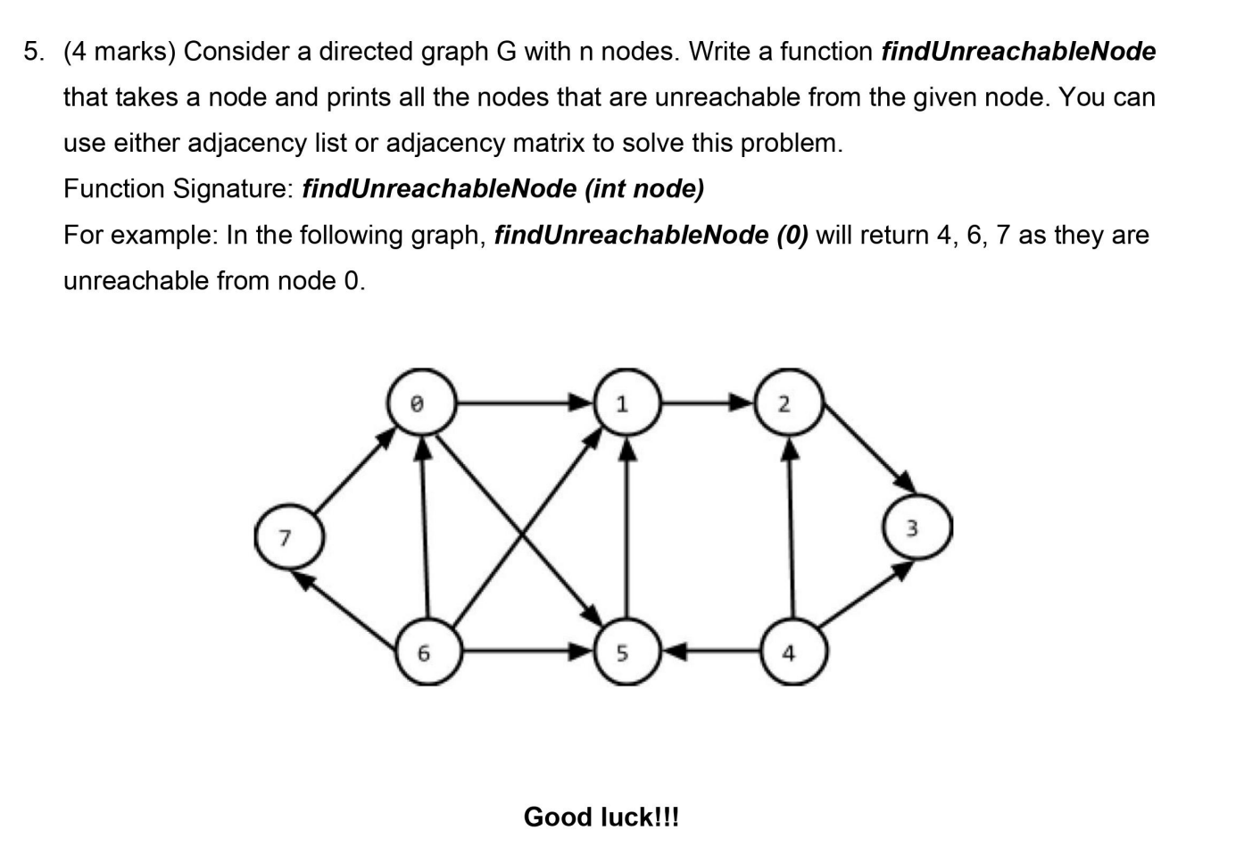 Solved 5. (4 marks) Consider a directed graph G with n | Chegg.com