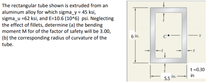 Solved The rectangular tube shown is extruded from an | Chegg.com