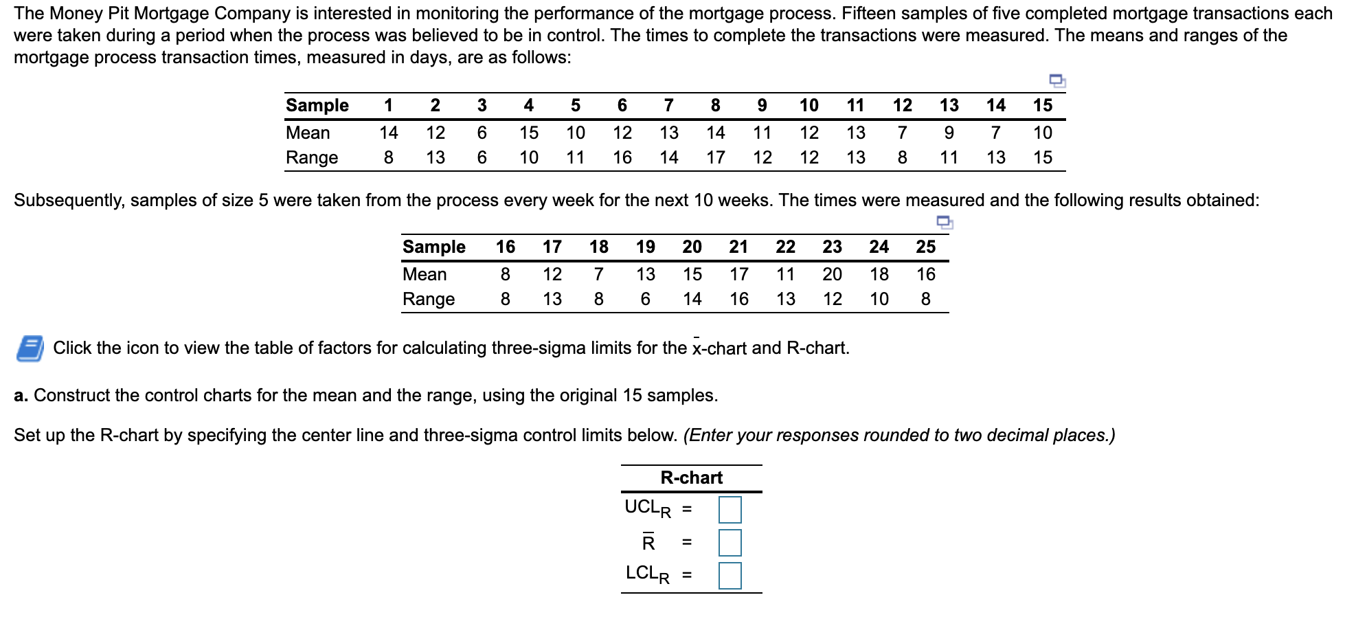 Solved Factors for calculating three-sigma limits for the | Chegg.com