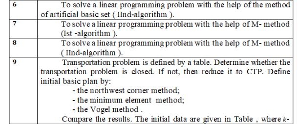 \begin{tabular}{|l|l|} \hline 6 & The artificial | Chegg.com