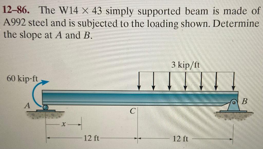 12-86. The W \( 14 \times 43 \) simply supported beam is made of A992 steel and is subjected to the loading shown. Determine