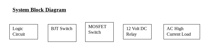 Design this circuit. Create a schematic MOSFET | Chegg.com