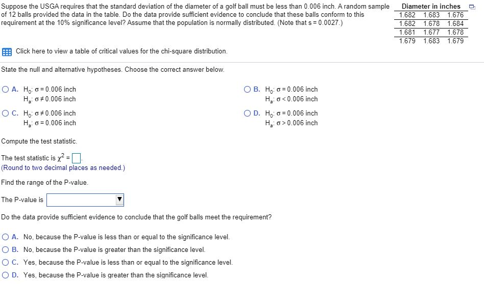 Solved (options) The P-Value is ( between 0.005 and .01 , | Chegg.com