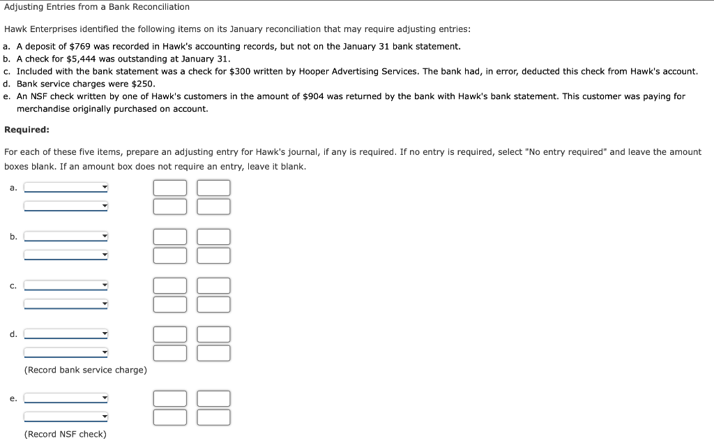 Solved Adjusting Entries from a Bank Reconciliation | Chegg.com