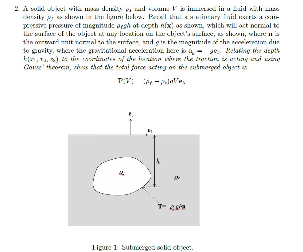 Solved 2. A solid object with mass density ρs and volume V | Chegg.com