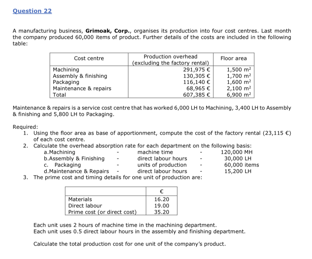 Solved A manufacturing business, Grimoak, Corp., organises