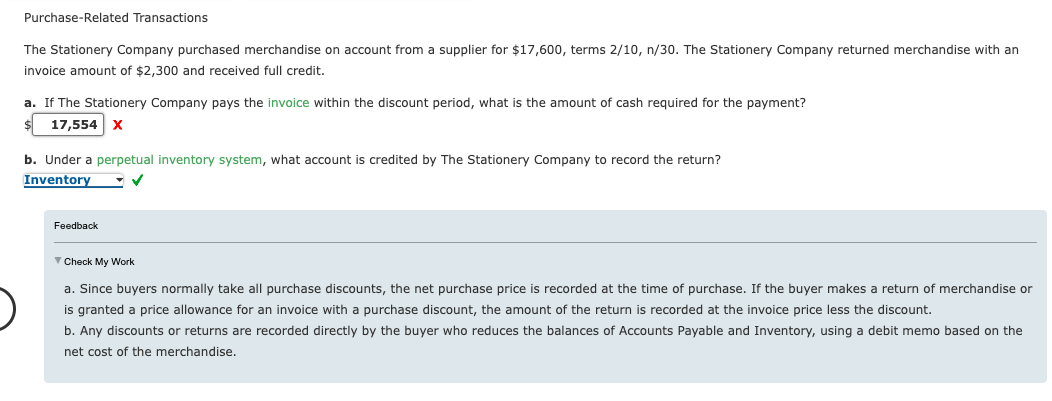 Solved Purchase-Related Transactions The Stationery Company 