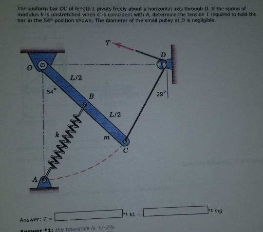 Solved The Uniform Bar Oc Of Length L Pivots Freely About Chegg Com