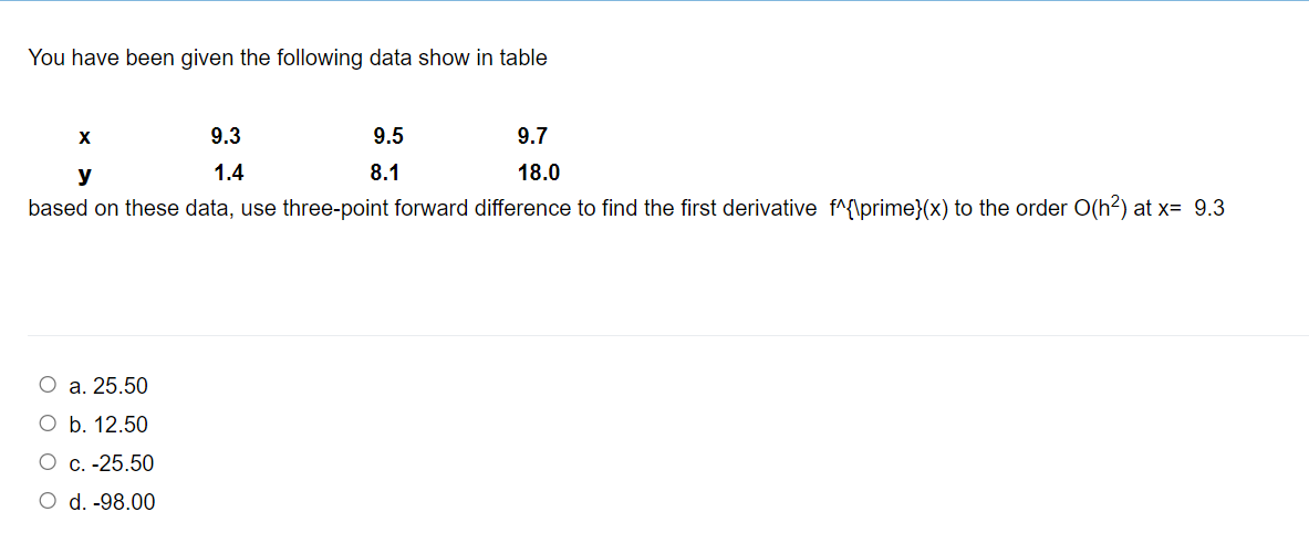 Solved You have been given the following data show in table | Chegg.com