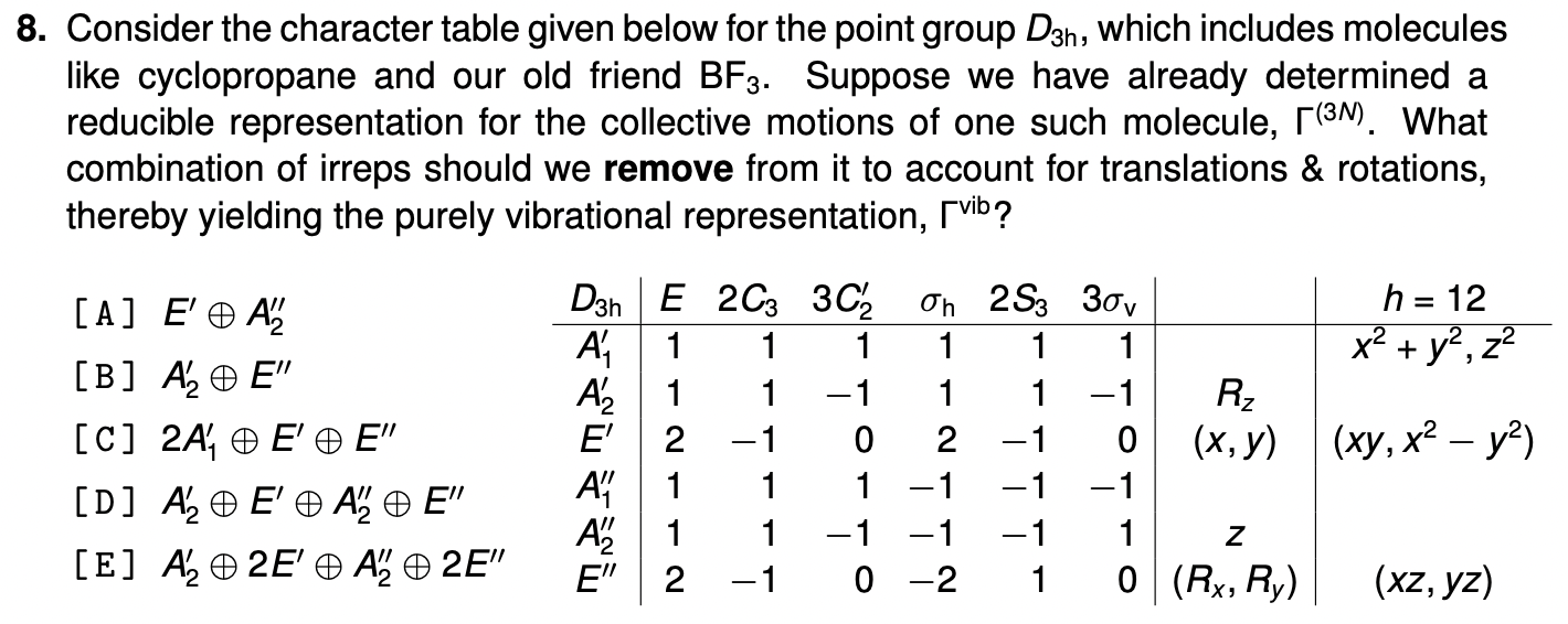 8 Consider The Character Table Given Below For The Cheggcom