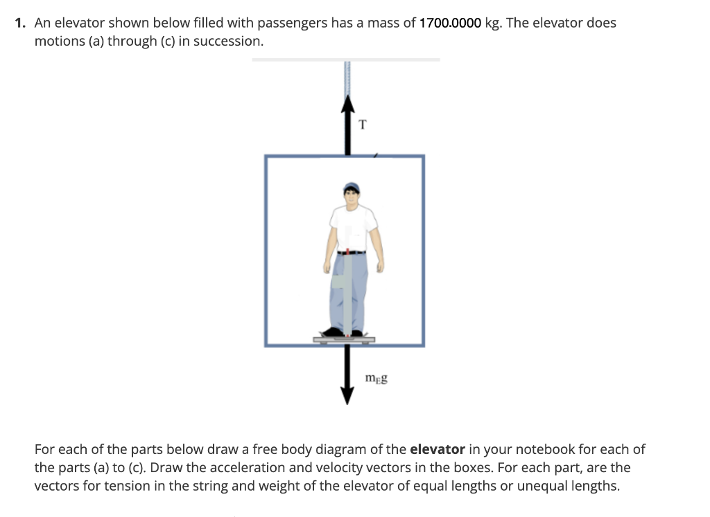 1. An elevator shown below filled with passengers has a mass of \( 1700.0000 \mathrm{~kg} \). The elevator does motions (a) t