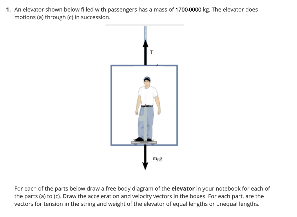 [Solved]: 1. An Elevator Shown Below Filled With Passenger