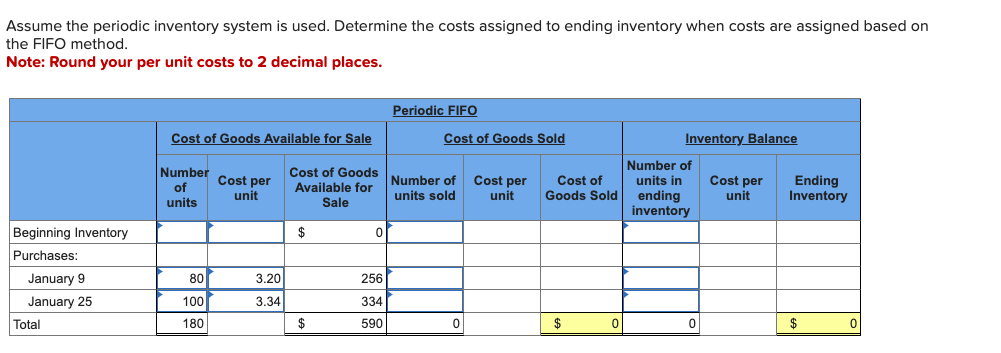 Assume the periodic inventory system is used. Determine the costs assigned to ending inventory when costs are assigned based