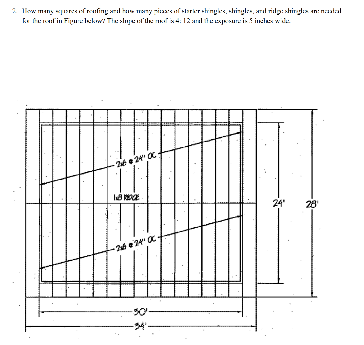 Solved 2. How many squares of roofing and how many pieces of | Chegg.com