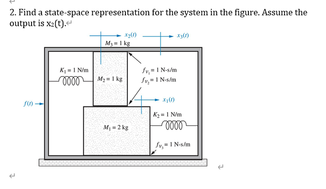 Solved 2. Find a state-space representation for the system | Chegg.com